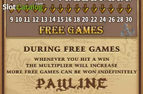Скрин4. Treasure Island (AllWaySpin) слот