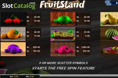 Скрин5. Fruit Stand (AlteaGaming) слот