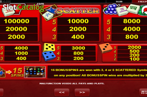 Скрин7. Hot Scatter Dice слот