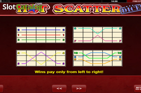 Скрин8. Hot Scatter Dice слот