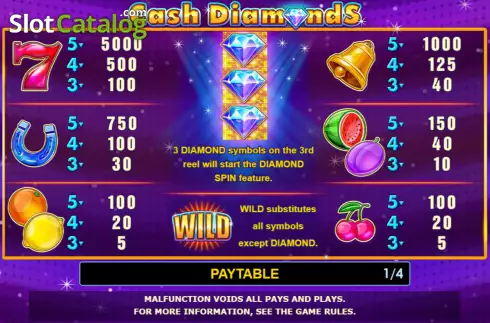Скрин5. Cash Diamonds слот