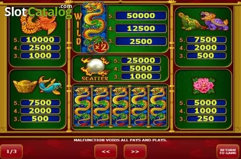 Скрин2. Wild Dragon (Amatic) слот