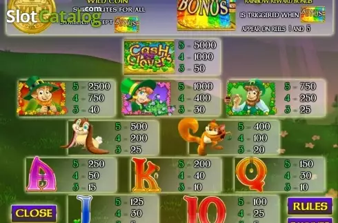 Скрин2. Cash n' Clover слот