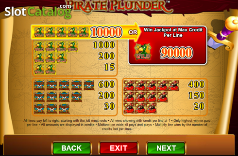 Скрин3. Pirate Plunder (Amaya) слот