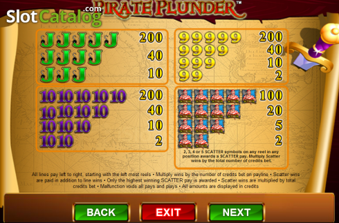 Скрин5. Pirate Plunder (Amaya) слот