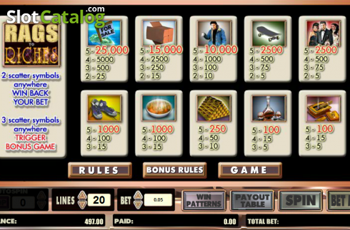 Скрин2. Rags to Riches слот