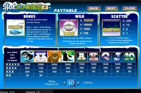 Скрин8. Polar Riches слот