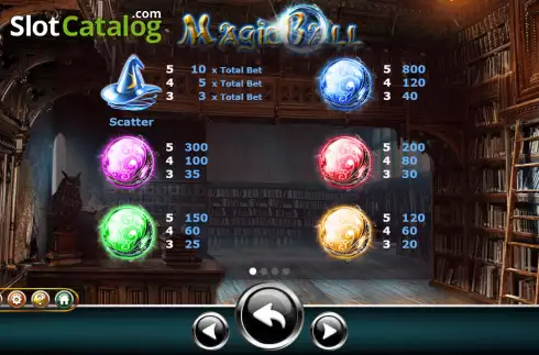 Скрин5. Magic Ball (Ameba) слот