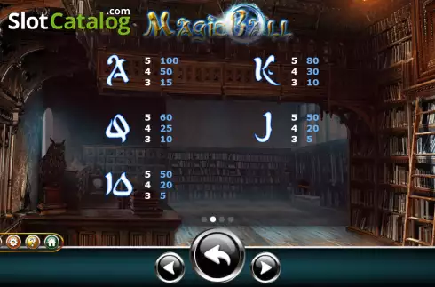 Скрин6. Magic Ball (Ameba) слот