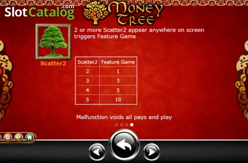 Скрин8. Money Tree (Ameba) слот