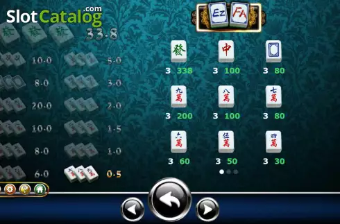 Скрин5. Easy Fa слот