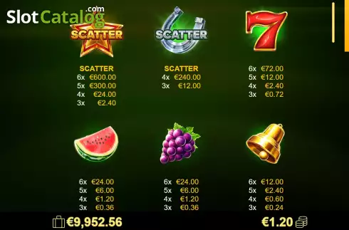 Скрин5. Amigo Lucky Fruits слот