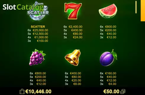 Скрин5. Amigo Lucky Fruits Pin Win слот