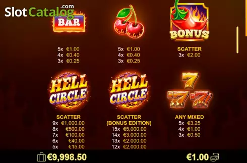 Скрин6. 9 Circles of Hell слот
