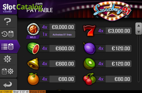 Скрин6. Lucky 81 слот