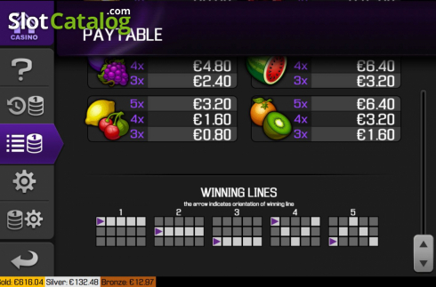 Скрин8. Turbo Slots слот