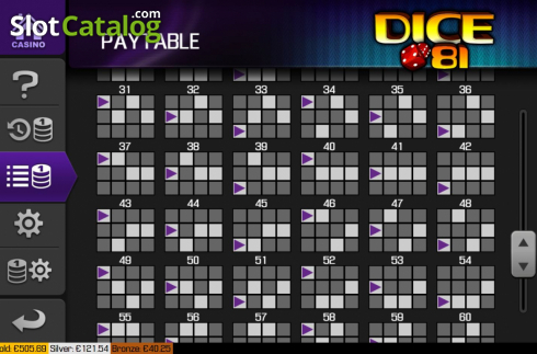 Скрин9. Dice 81 слот
