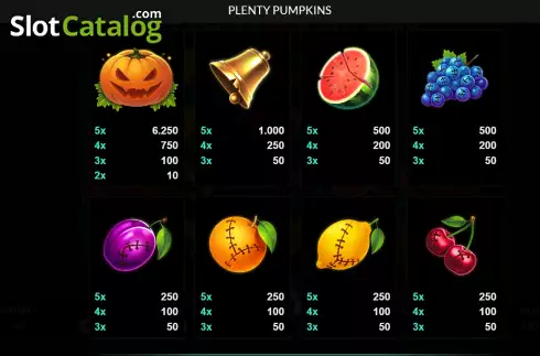Скрин7. Plenty Pumpkins слот
