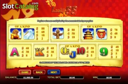Скрин3. Lucky 88 слот