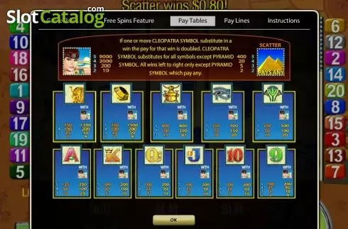 Скрин2. Queen Of The Nile (Aristocrat) слот