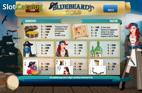 Скрин6. Blue Beard's Gold слот
