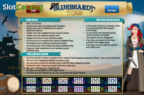 Скрин7. Blue Beard's Gold слот