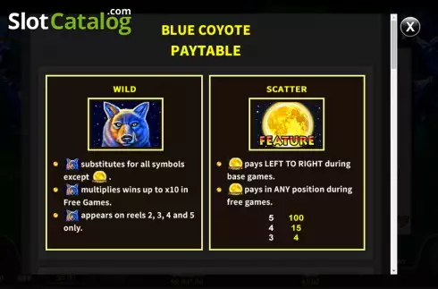 Скрин6. Blue Coyote слот