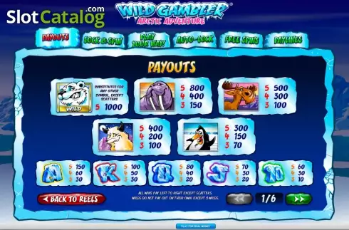 Скрин2. Wild Gambler - Arctic Adventures слот