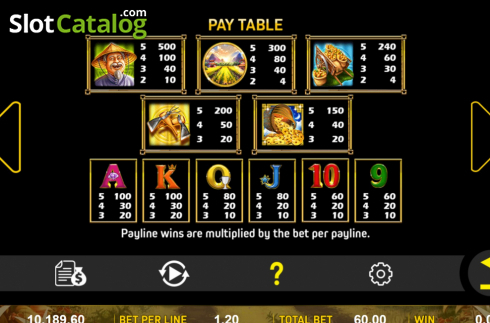 Скрин7. Farmers Fortune слот