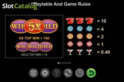 Скрин8. True Casino 5x слот