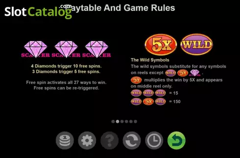 Скрин9. True Casino 5x слот