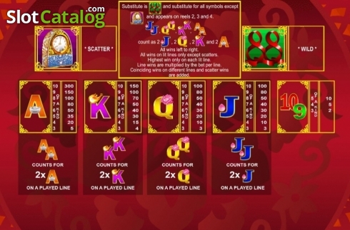 Скрин4. Double 88 слот