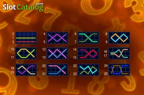 Скрин5. Numbers Deluxe слот