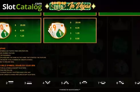Скрин9. Koning Toto in Vegas слот