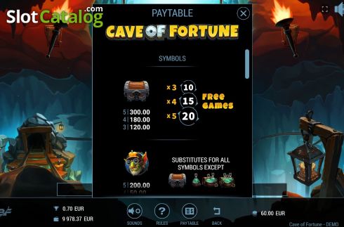 Скрин7. Cave of Fortune слот