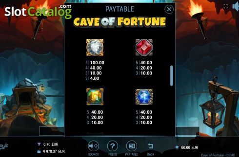 Скрин8. Cave of Fortune слот
