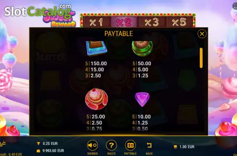 Скрин5. Sweet Reward слот