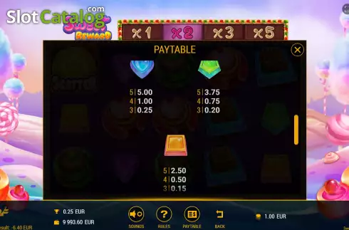 Скрин6. Sweet Reward слот