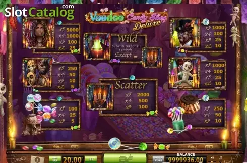 Скрин2. Voodoo Candy Shop Deluxe слот