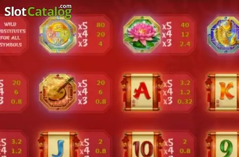 Скрин6. Pagoda of Fortune слот