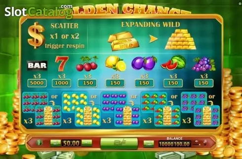 Скрин2. Golden Chance слот