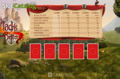 Скрин2. Jacks or Better (BGaming) слот