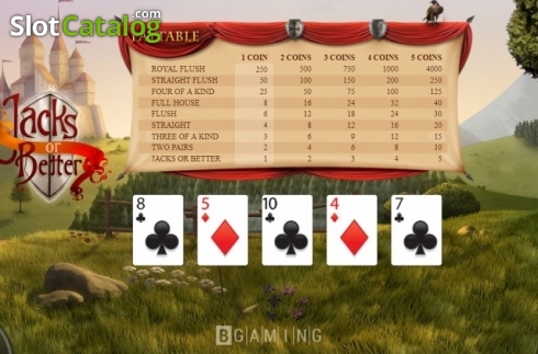 Скрин3. Jacks or Better (BGaming) слот