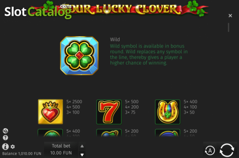 Скрин7. Four Lucky Clover слот