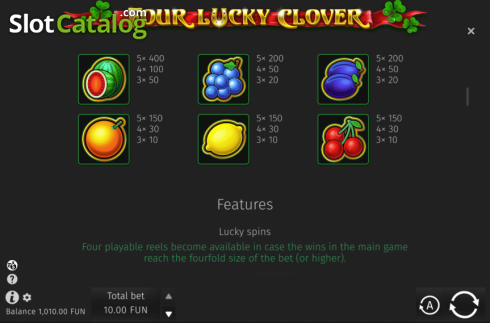 Скрин8. Four Lucky Clover слот