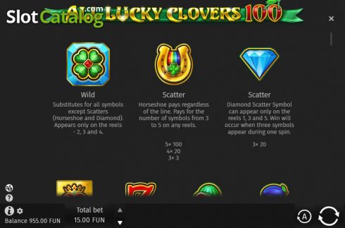 Скрин8. All Lucky Clovers слот