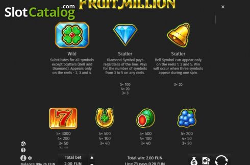 Скрин7. Fruit Million слот