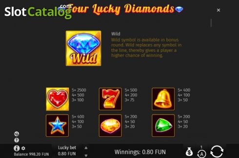 Скрин6. Four Lucky Diamonds слот