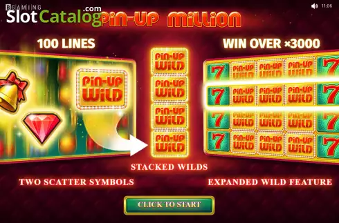 Скрин2. Pin-Up Million слот