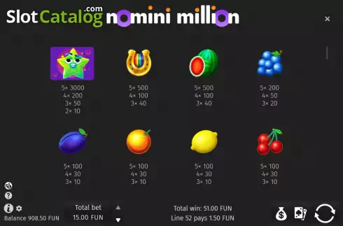 Скрин9. Nomini Million слот